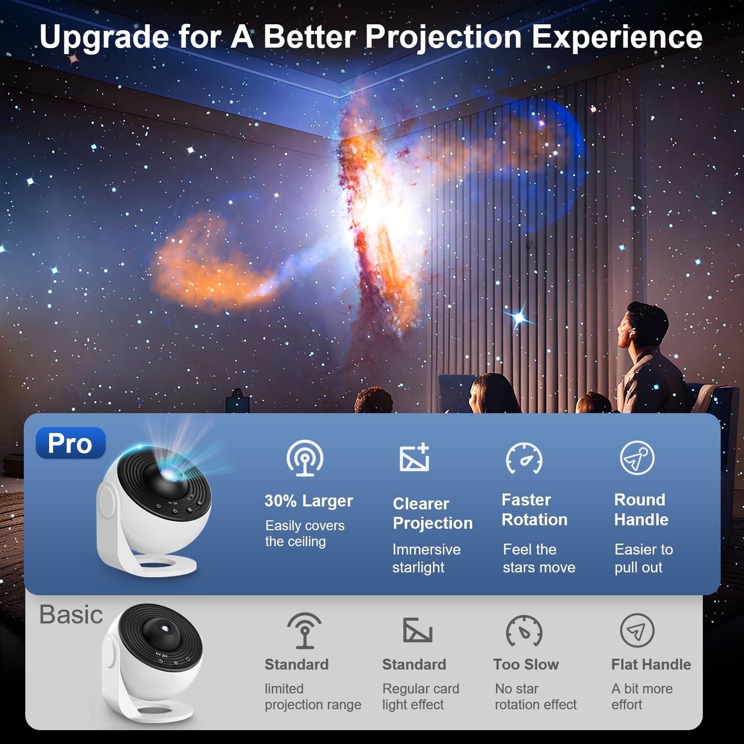 ASTROUS Galaxy Projector for Bedroom – Star Nebula Night Light with Remote, Timer & Relaxing Space Ambience Gift