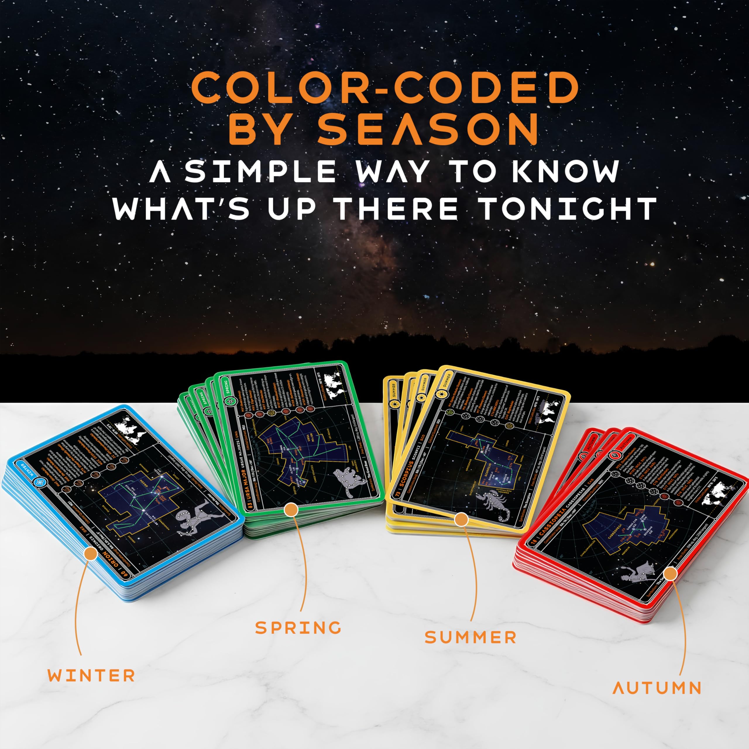 ASTROUS Astronomy Flash Cards – Learn Planets, Stars & Space Facts, Educational Gift for Kids & Adults