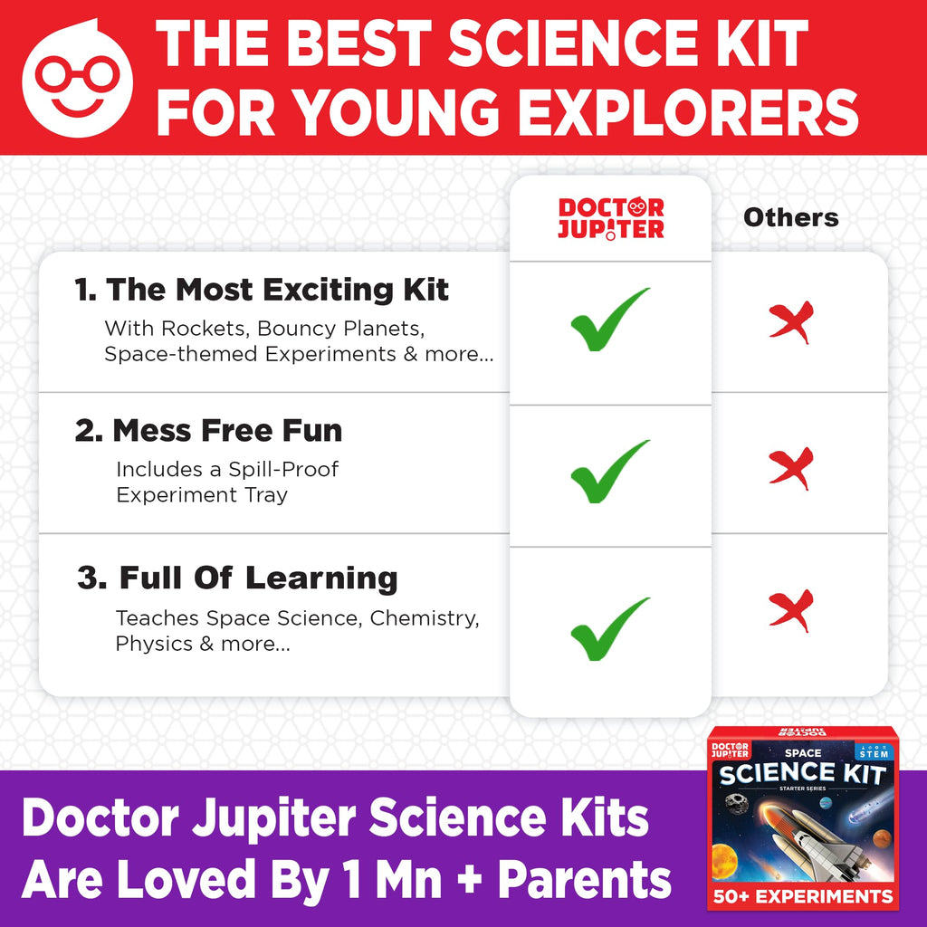ASTROUS Space Discovery Gift Box – Premium Astronomy Gift Set with Learning Cards & Cosmic Keepsakes