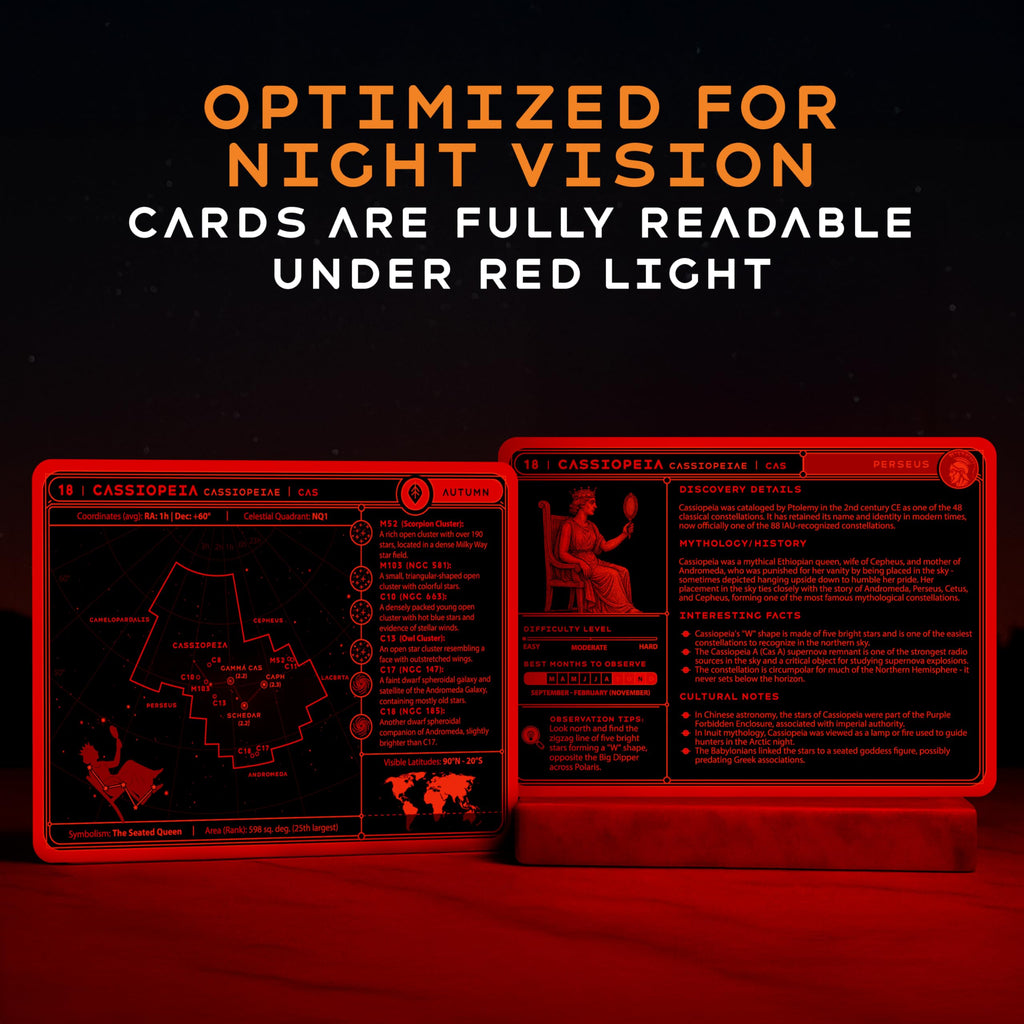 ASTROUS Astronomy Flash Cards – Learn Planets, Stars & Space Facts, Educational Gift for Kids & Adults